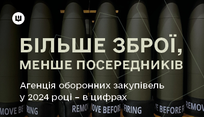 Директорка Агенції оборонних закупівель Марина Безрукова підбила підсумки роботи АОЗ за 2024-й
